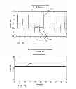 Fig. 11 - RFID interrogator configured for protection against electromagnetic interference of a remote device having an RFID tag
