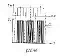 Fig. 23 - Method and Device for Indicating of the Turn-Intention of a Vehicle