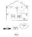 Fig. 02 - Robust alarm system with auxiliary processing sub-system