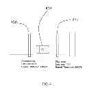 Fig. 05 - VEHICULAR OBSERVATION AND DETECTION APPARATUS