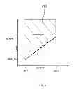 Fig. 07 - VEHICULAR OBSERVATION AND DETECTION APPARATUS