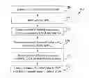 Fig. 01 - Knowledge aided detector
