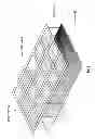 Fig. 04 - Tunable projected artificial magnetic mirror and applications thereof