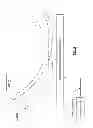 Fig. 11 - Tunable projected artificial magnetic mirror and applications thereof
