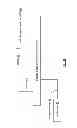 Fig. 14 - Tunable projected artificial magnetic mirror and applications thereof
