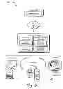 Fig. 07 - PRESENTATION TECHNIQUES