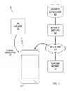 Fig. 02 - ADJUSTMENT OF A PARAMETER USING COMPUTING DEVICE MOVEMENT