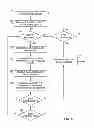 Fig. 07 - ADJUSTMENT OF A PARAMETER USING COMPUTING DEVICE MOVEMENT