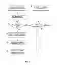 Fig. 08 - ADJUSTMENT OF A PARAMETER USING COMPUTING DEVICE MOVEMENT