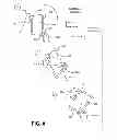 Fig. 07 - Multi-touch-movement gestures for tablet computing devices
