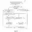 Fig. 06 - Portable electronic device and method of controlling a portable electronic device having a proximity-sensing user interface