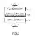 Fig. 08 - Sensing apparatus of electromagnetic induction input type and control method thereof