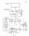 Fig. 02 - Methods, Systems and Apparatus for Digital-Marking-Surface Content-Unit Manipulation