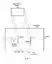 Fig. 03 - Methods, Systems and Apparatus for Digital-Marking-Surface Content-Unit Manipulation