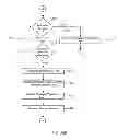 Fig. 14 - Methods, Systems and Apparatus for Digital-Marking-Surface Content-Unit Manipulation