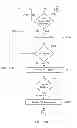 Fig. 15 - Methods, Systems and Apparatus for Digital-Marking-Surface Content-Unit Manipulation