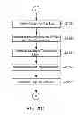 Fig. 17 - Methods, Systems and Apparatus for Digital-Marking-Surface Content-Unit Manipulation