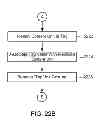 Fig. 19 - Methods, Systems and Apparatus for Digital-Marking-Surface Content-Unit Manipulation