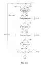 Fig. 22 - Methods, Systems and Apparatus for Digital-Marking-Surface Content-Unit Manipulation