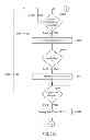 Fig. 23 - Methods, Systems and Apparatus for Digital-Marking-Surface Content-Unit Manipulation