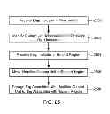 Fig. 27 - Methods, Systems and Apparatus for Digital-Marking-Surface Content-Unit Manipulation