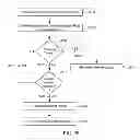 Fig. 28 - Methods, Systems and Apparatus for Digital-Marking-Surface Content-Unit Manipulation