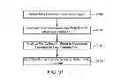 Fig. 31 - Methods, Systems and Apparatus for Digital-Marking-Surface Content-Unit Manipulation