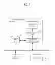 Fig. 02 - Plant information display method and display apparatus