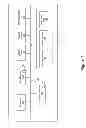 Fig. 02 - Initiation of actions by a portable computing device from a locked state