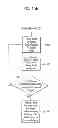 Fig. 22 - Icon display method for a pull-out display device