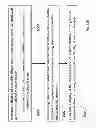 Fig. 62 - External fixator deformity correction systems and methods