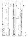 Fig. 66 - External fixator deformity correction systems and methods