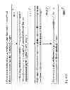 Fig. 67 - External fixator deformity correction systems and methods