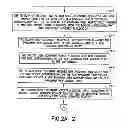 Fig. 04 - Methods, apparatuses, and computer-readable storage media for providing interactive navigational assistance using movable guidance markers