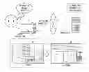 Fig. 01 - Server, client terminal, system and program for presenting landscapes