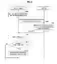 Fig. 07 - Server, client terminal, system and program for presenting landscapes