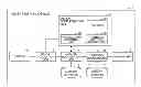 Fig. 01 - Object display device and object display method