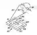 Fig. 01 - Method for managing screen orientation of a portable electronic device