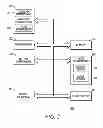 Fig. 03 - Method for managing screen orientation of a portable electronic device