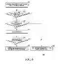 Fig. 07 - Method for managing screen orientation of a portable electronic device