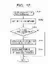 Fig. 12 - Image processing apparatus, image processing method, storage medium, and program