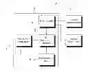 Fig. 01 - Multimedia player displaying projection image