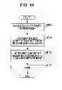 Fig. 08 - Printing apparatus, printing method and printed matter