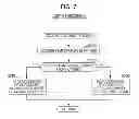 Fig. 08 - PRINTING APPARATUS AND METHOD OF SUPPRESSING RISE OF TEMPERATURE OR PRINT HEAD UNIT