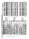 Fig. 30 - Information processing apparatus, system, and information processing method
