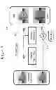 Fig. 09 - Embedding and decoding three-dimensional watermarks into stereoscopic images