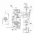 Fig. 02 - RFID-BASED ASSET SECURITY AND TRACKING SYSTEM, APPARATUS AND METHOD