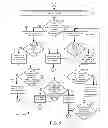 Fig. 06 - System and method to ensure buffer compliance in a MPEG2 transport stream system