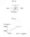Fig. 08 - Image signal processing apparatus, imaging apparatus and image processing program for performing image and noise correction