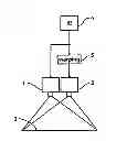 Fig. 01 - Double stacked projection
